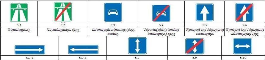 Ներմուծեք նկարագրությունը_1401